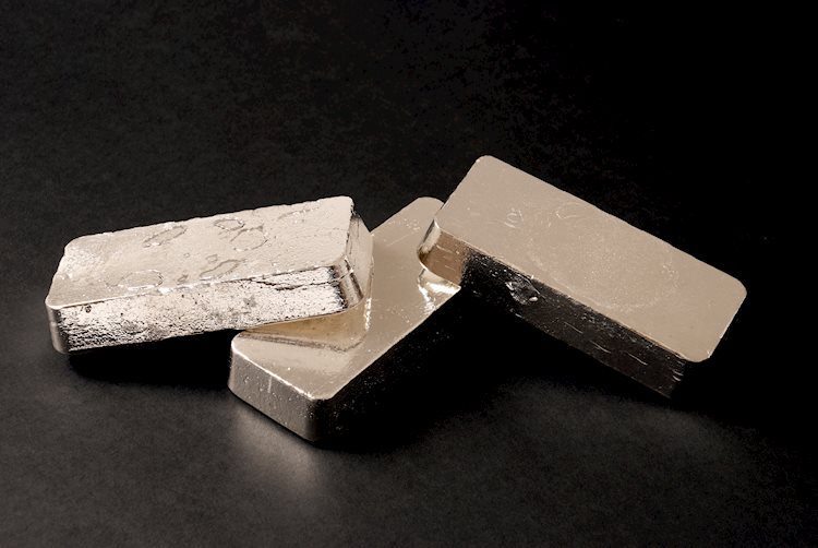 silver-value-evaluation:-xag/usd-dips-amid-robust-us-greenback,-hotter-inflation